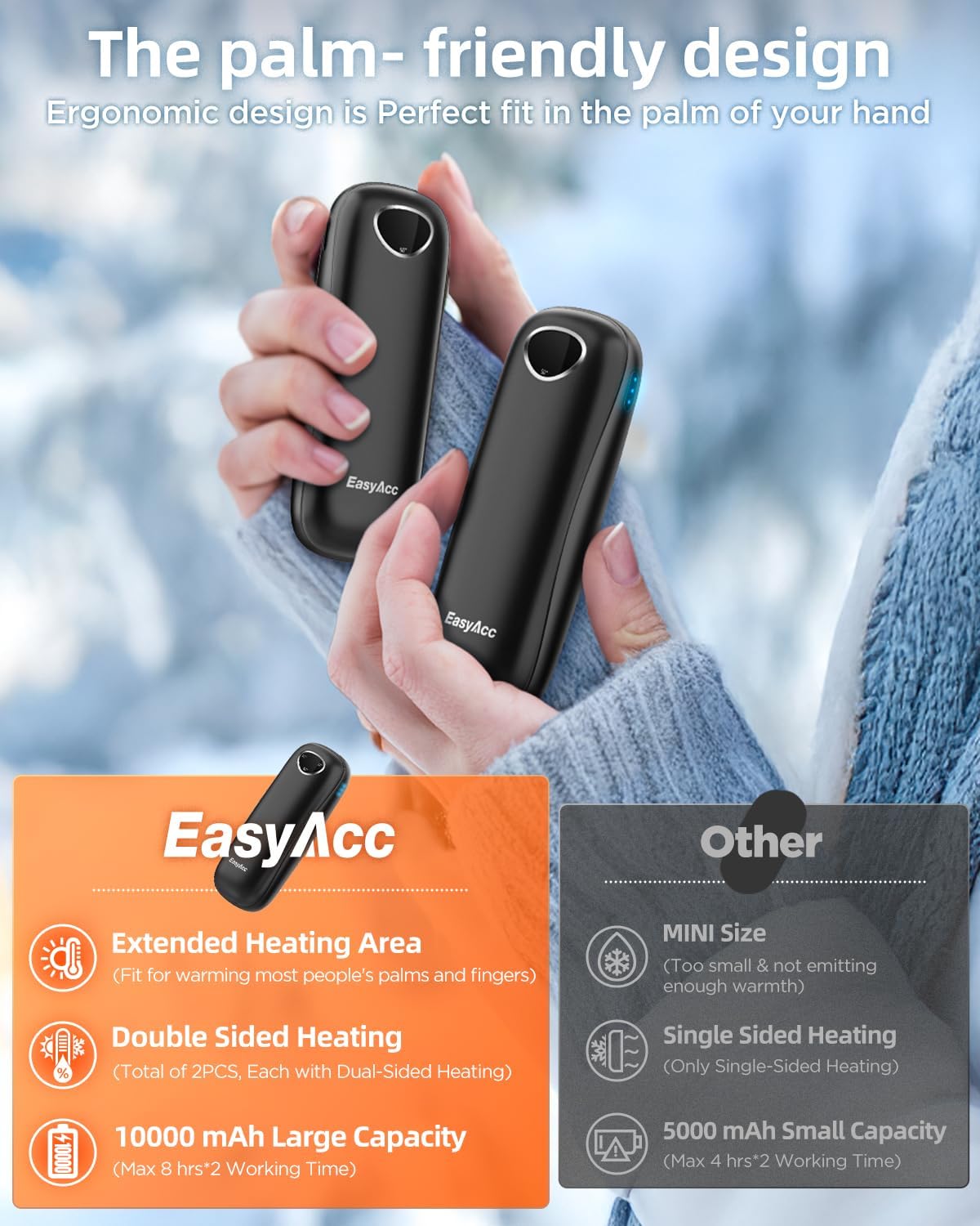 Rechargeable Hand Warmers 2 Pa – Hand Warmer Electric Bewertung und Preis